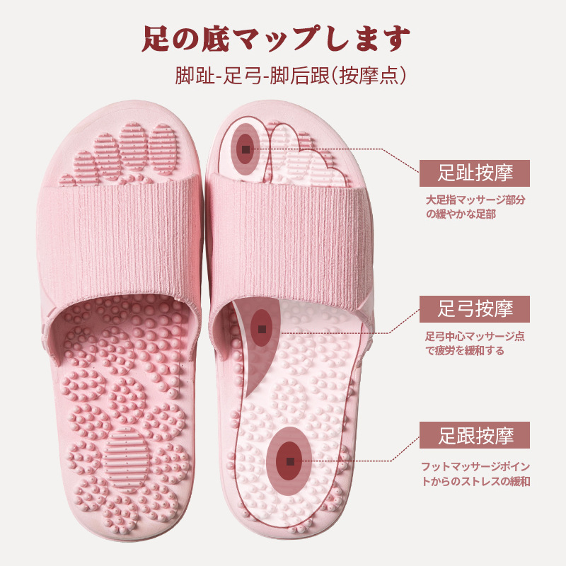 2026 Claquettes à plateforme l - Women'S Shoes Non Slip avis et prix